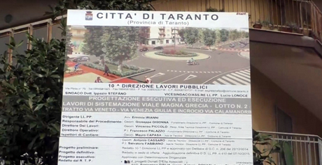 TARANTO. Seconda rotatoria in viale Magna Grecia: siamo sicuri che serva?