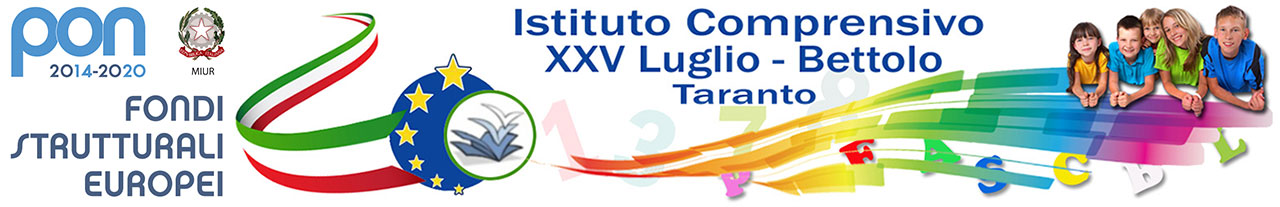 TARANTO. “Ennesimo episodio di bullismo alla XXV Luglio”